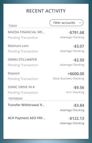 Example of a recent activity box that can be displayed within either online or mobile banking.